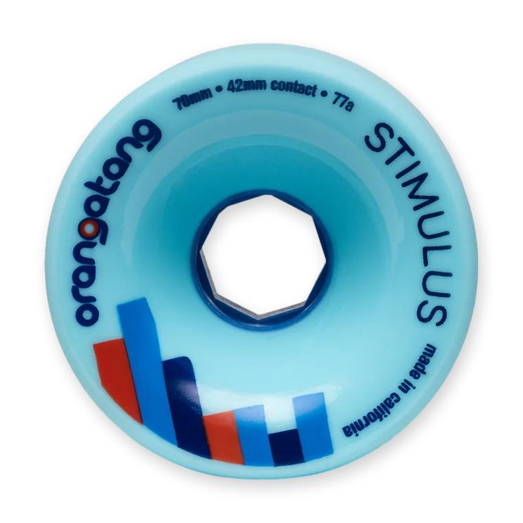 Orangatang Stimulus, Blue, 70mm/80a