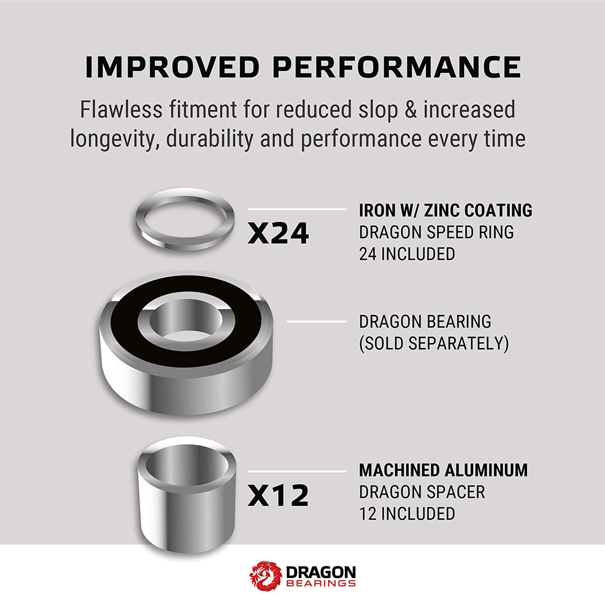 Dragon Spacers and Speed Rings (24 Rings 12 Spacers )