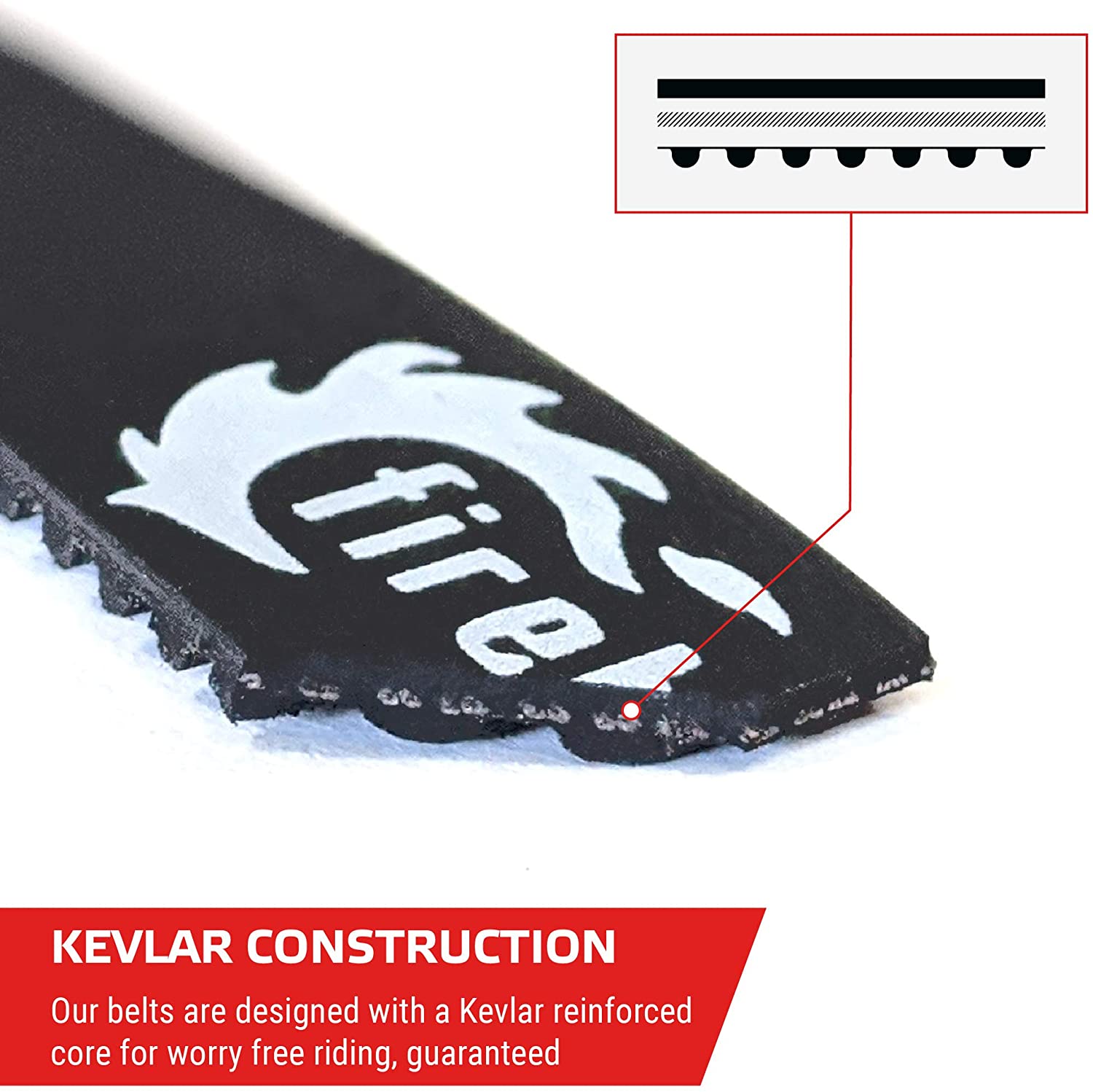 Fireball Kevlar Boosted Board Replacement Belt Set