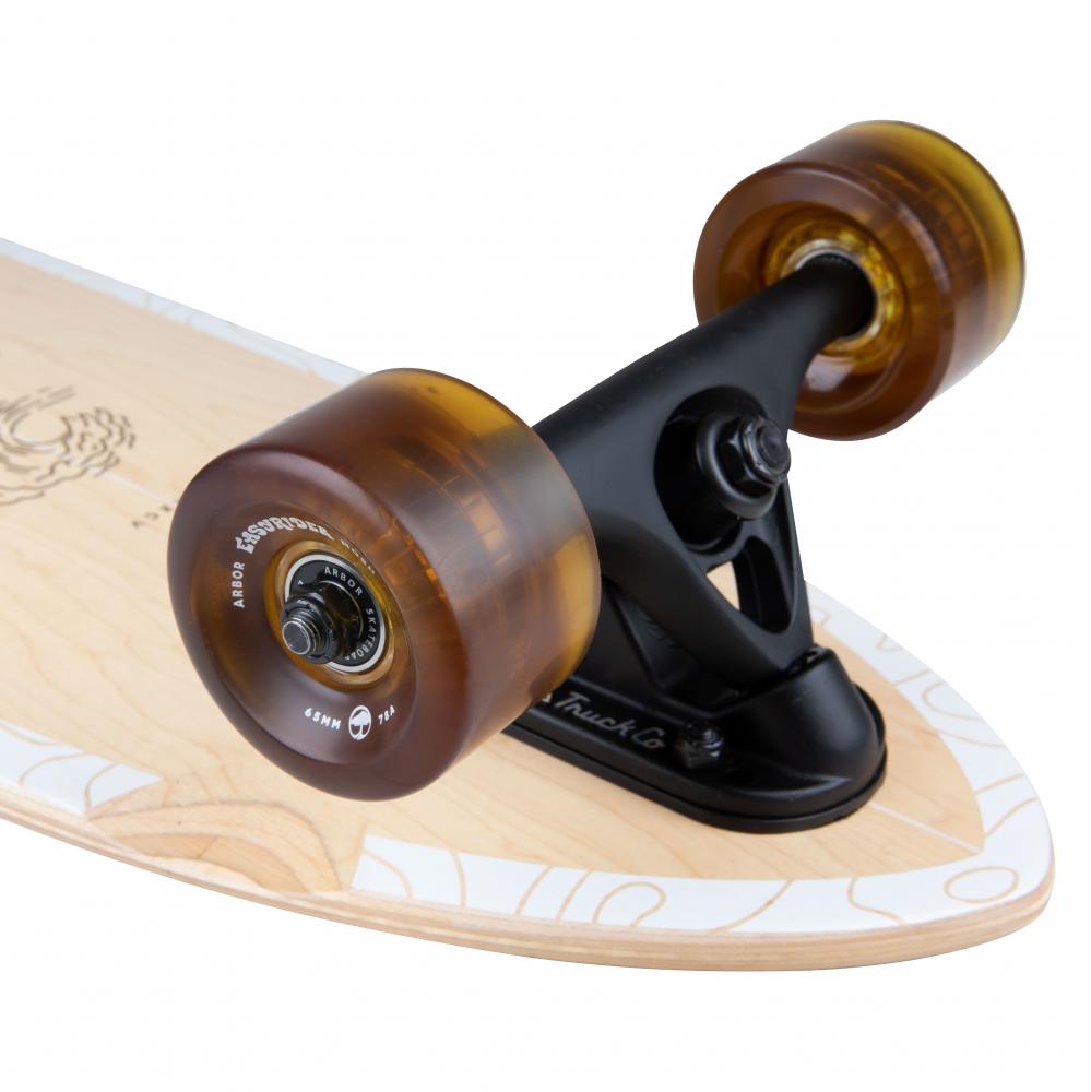 Arbor Mission Groundswell 2021, Complete