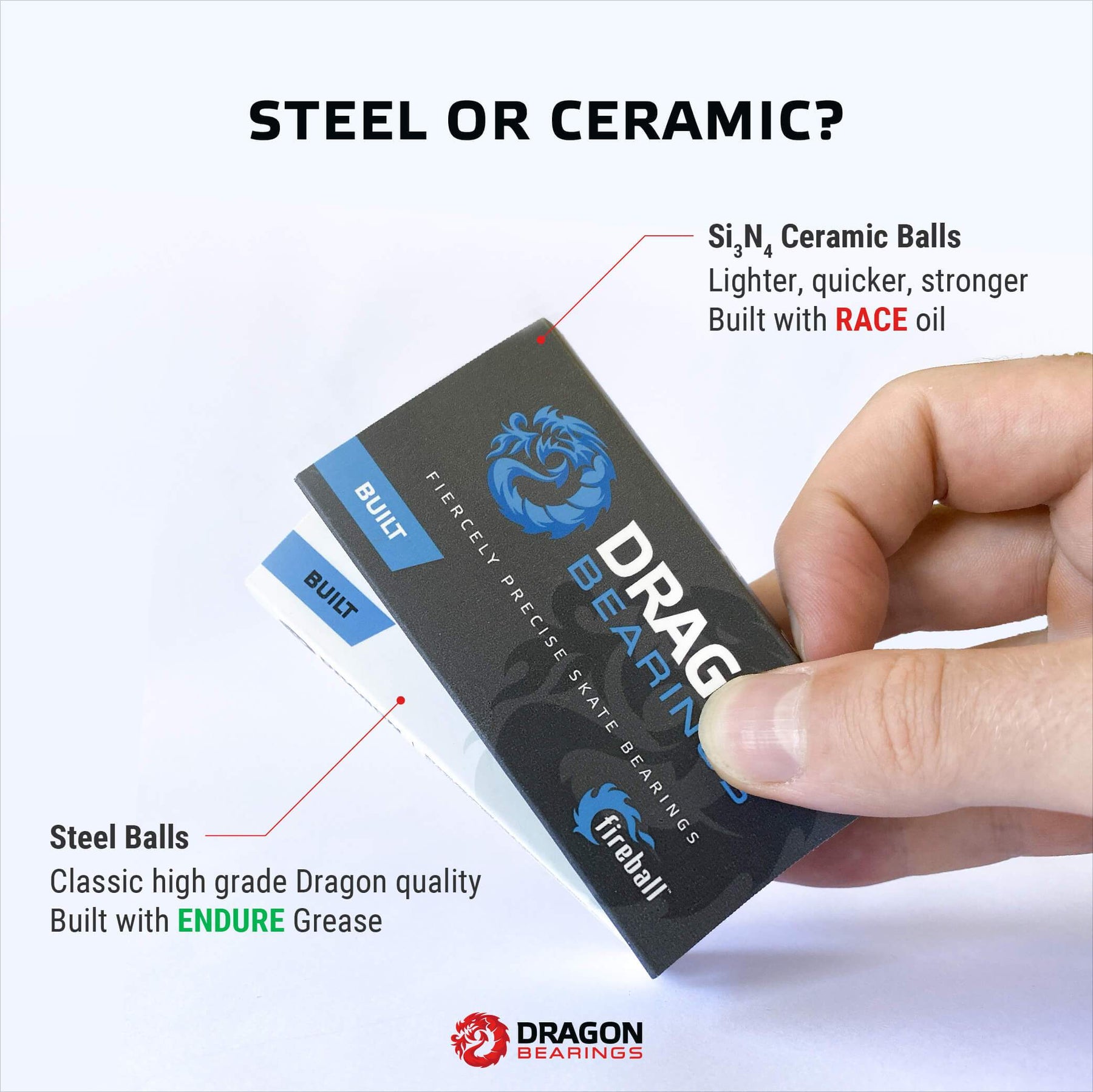 Dragon BUILT Ceramic Bearings 8 Pack