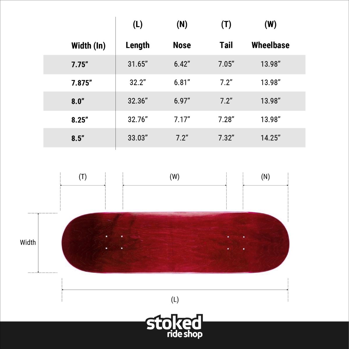 Stoked Ride Shop Blank Complete, All Stains, Multiple Widths