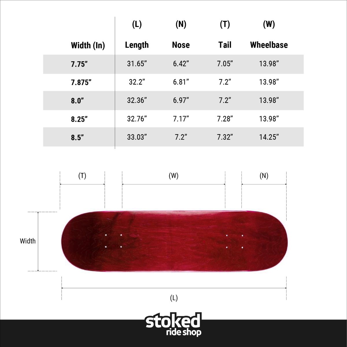 Stoked Ride Shop Blank Cruiser Complete, Black Trucks, All Stains, Multiple Widths