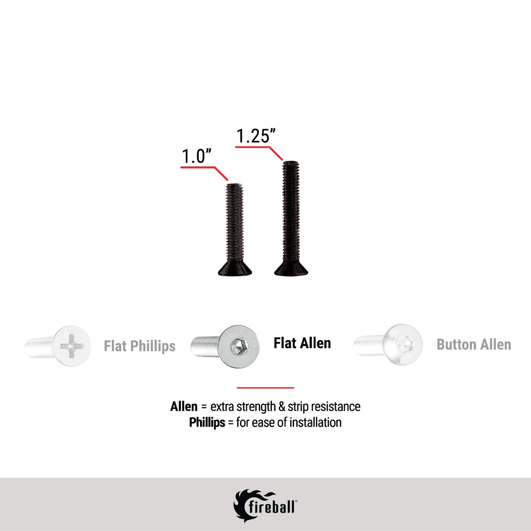 Fireball Dragon Black Stainless Steel Skateboard Hardware Set