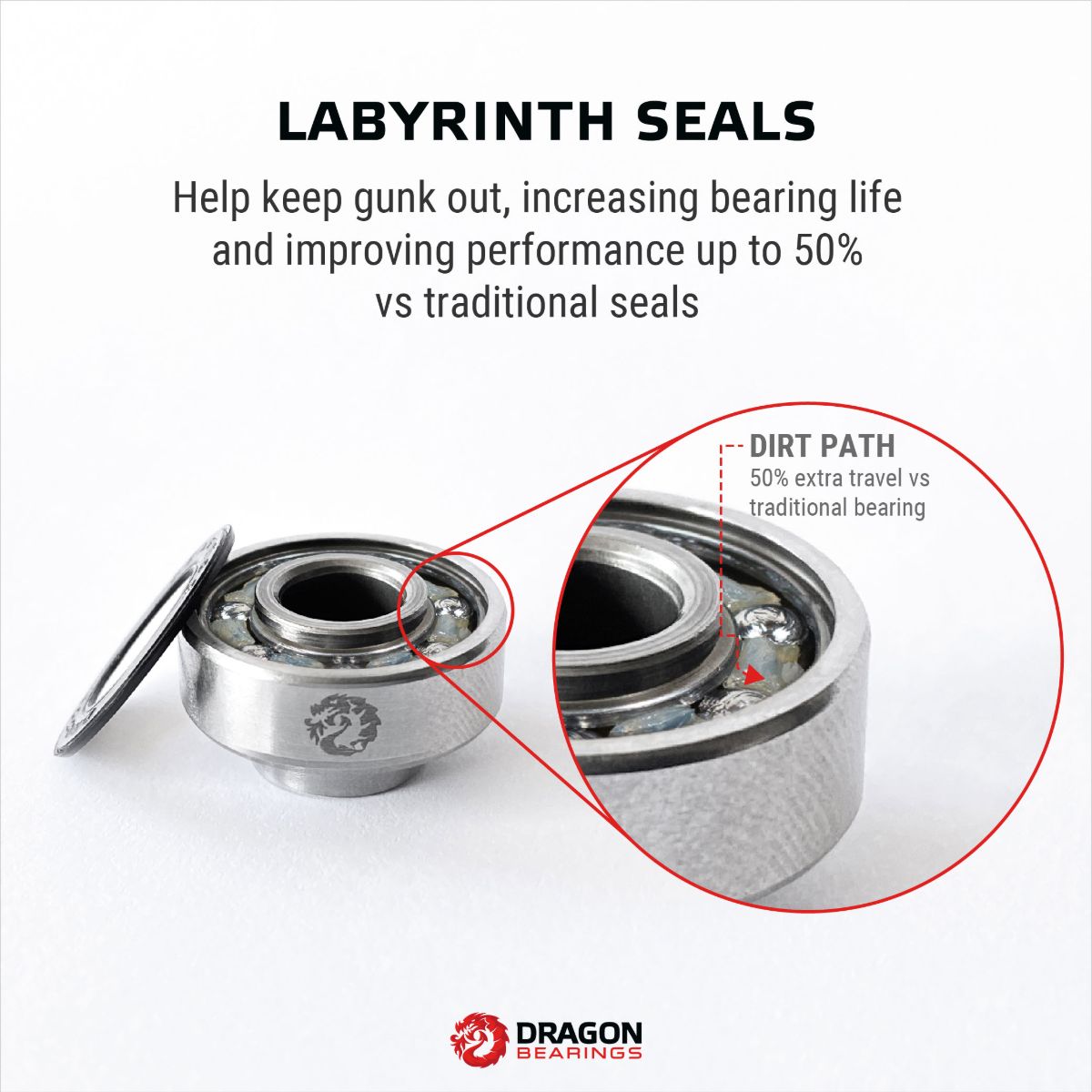 Fireball Dragon BUILT Skateboard Bearing, Single Bearing