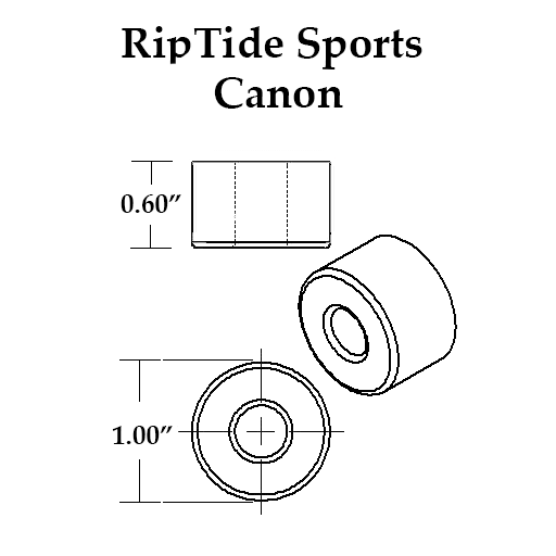 RipTide APS Skateboard Bushings (Canon Paris)