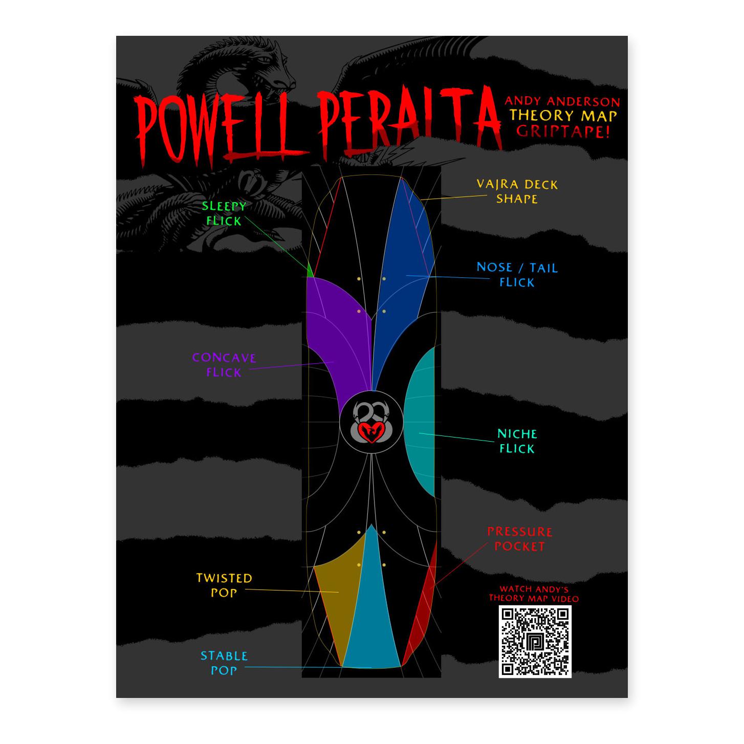 Powell Peralta Andy Anderson Grip Tape Sheet, Theory Map, 9 x 33