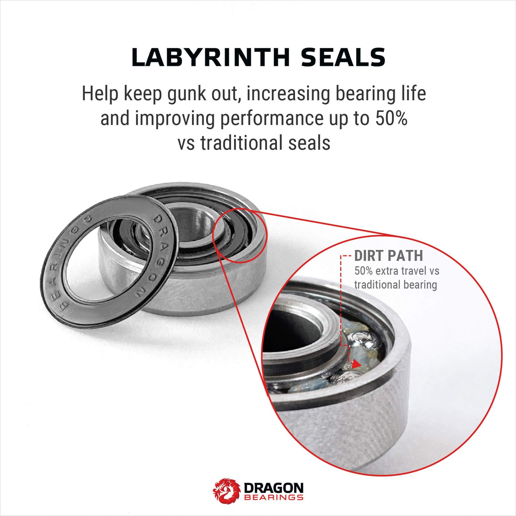 Fireball Supply Co. Dragon Bearings, CERAMIC, 8-Pack