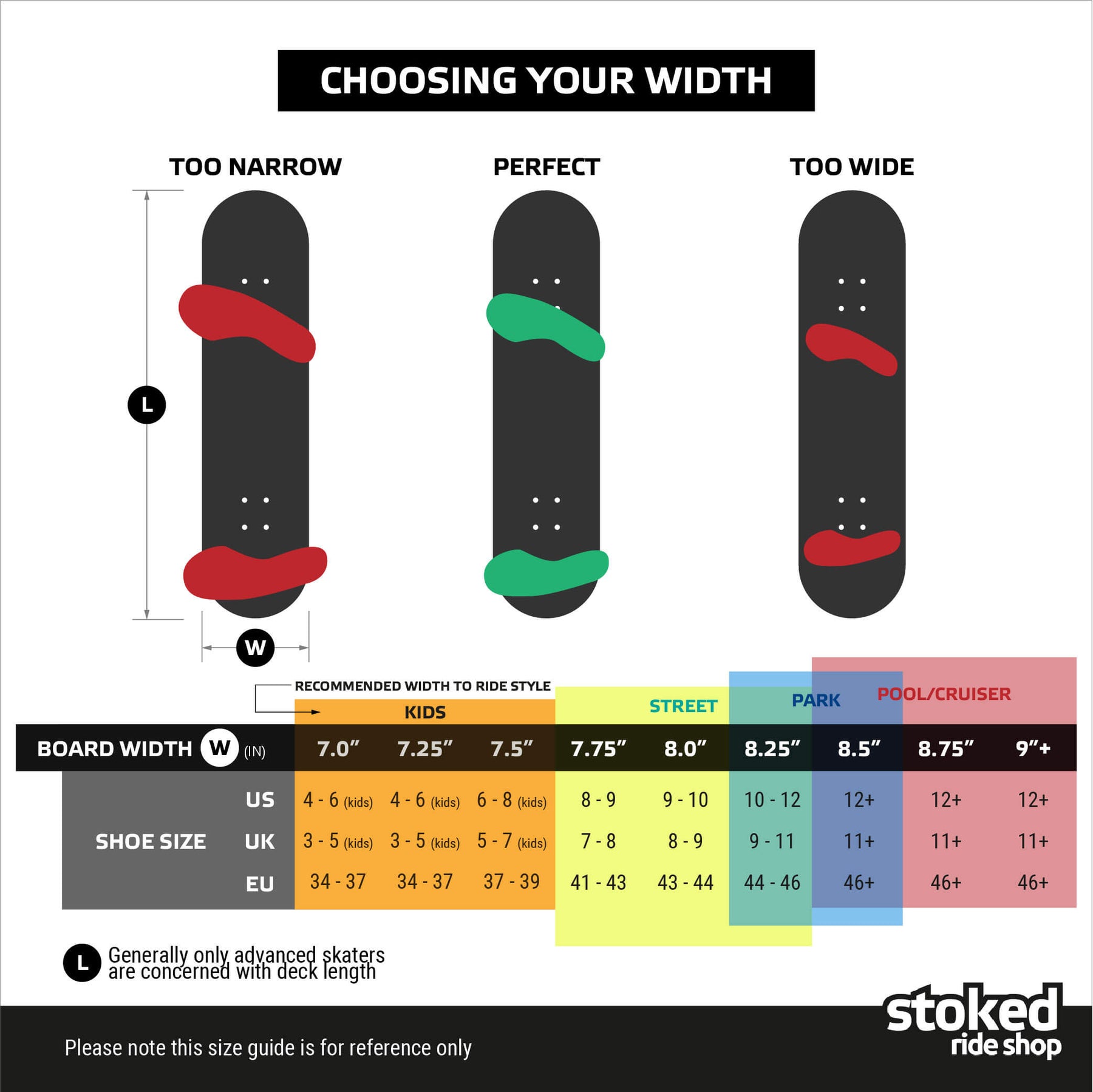 Stoked Ride Shop Graphic Deck, Multiple Widths