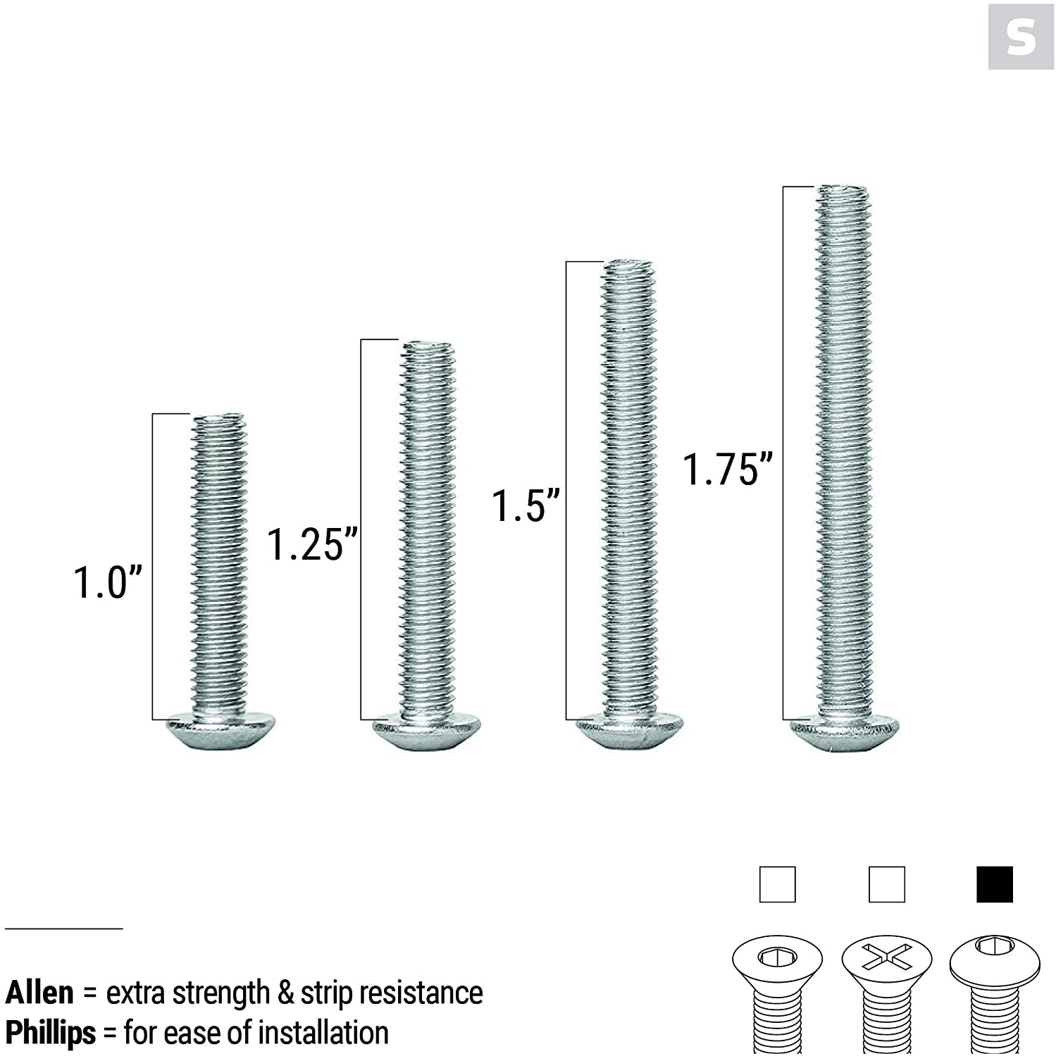 Stainless Steel Mounting Hardware