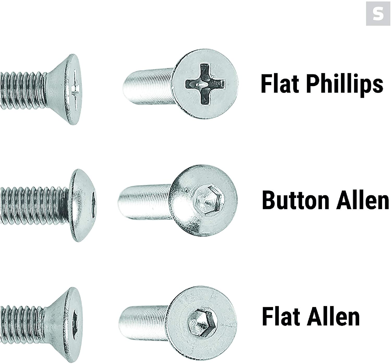 Stainless Steel Mounting Hardware