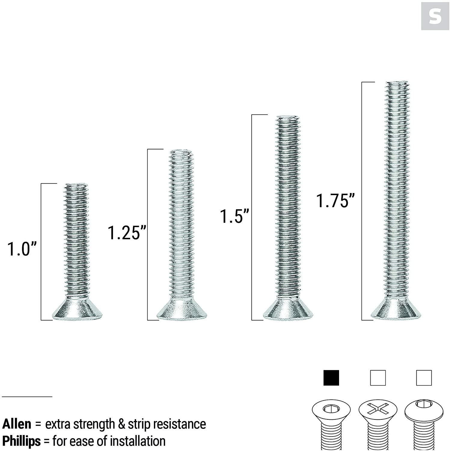 Stainless Steel Mounting Hardware