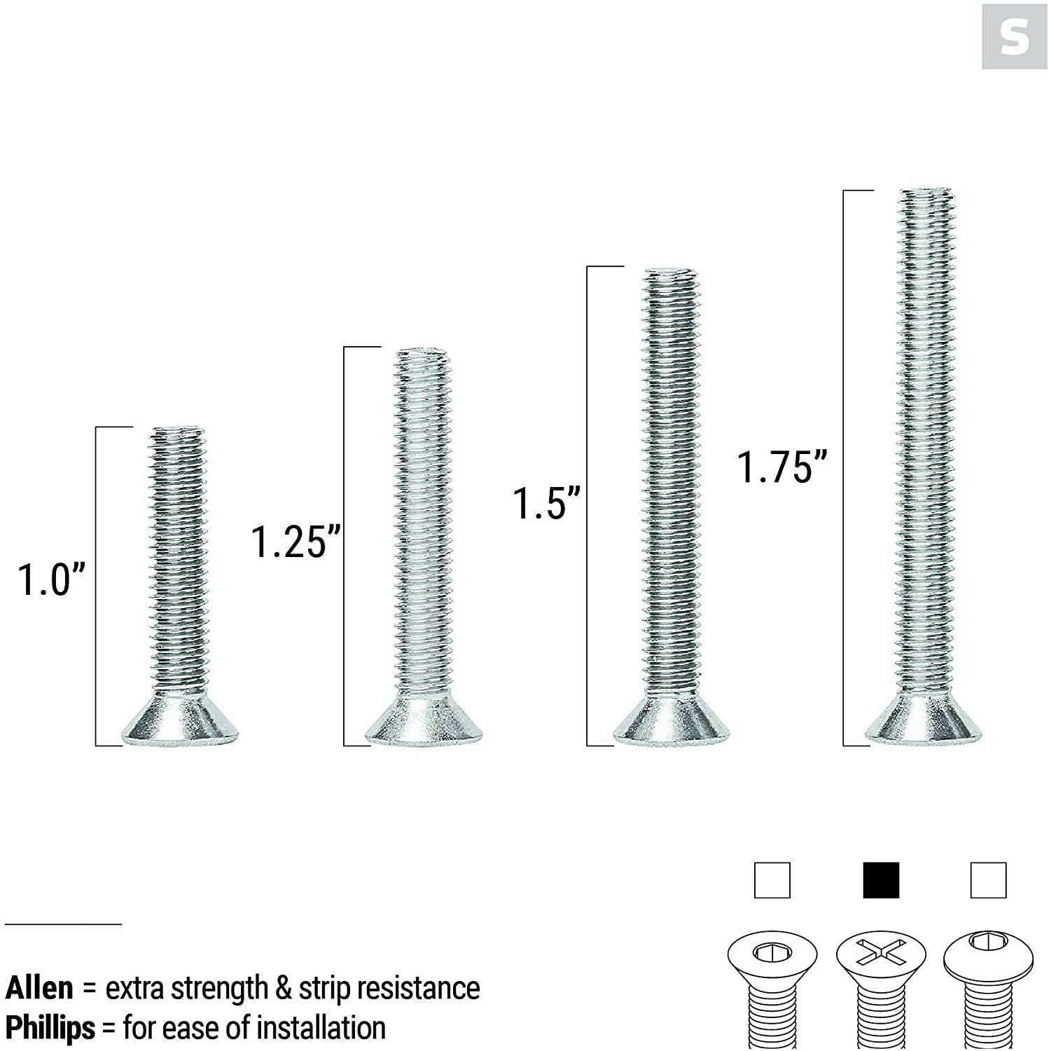 Stainless Steel Mounting Hardware