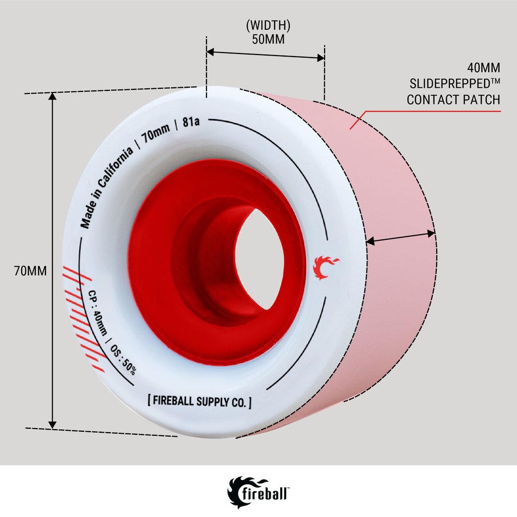 Fireball Tinder Wheels, 70mm/81a [Blemish]