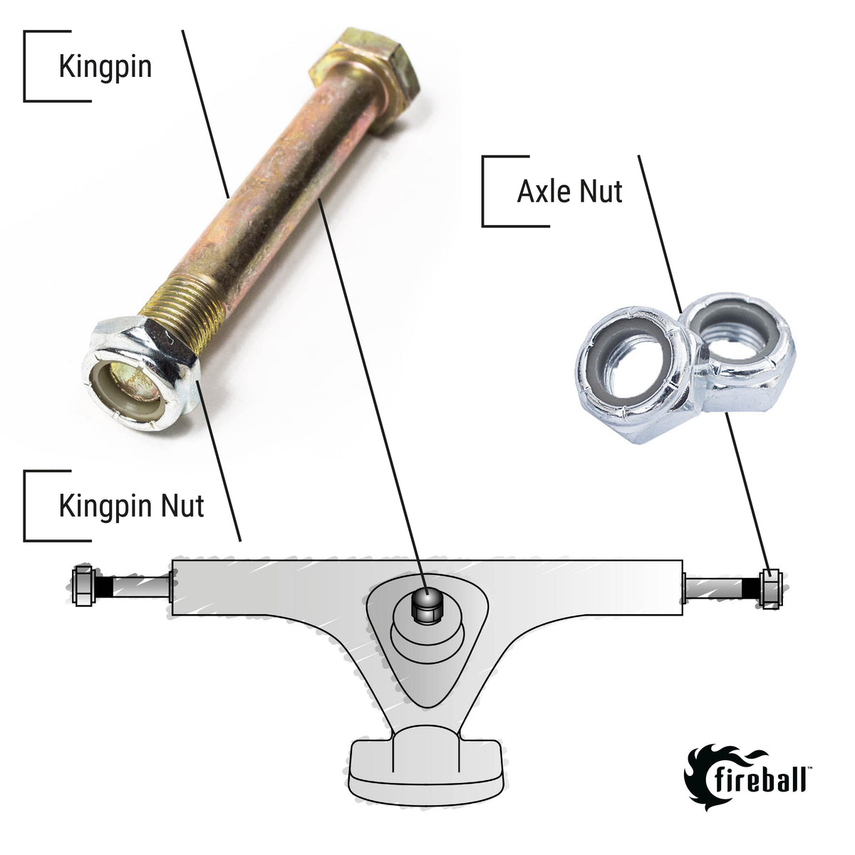 Fireball Dragon Axle Nuts Pack