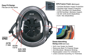 S-One Lifer Helmet, CPSC Certified